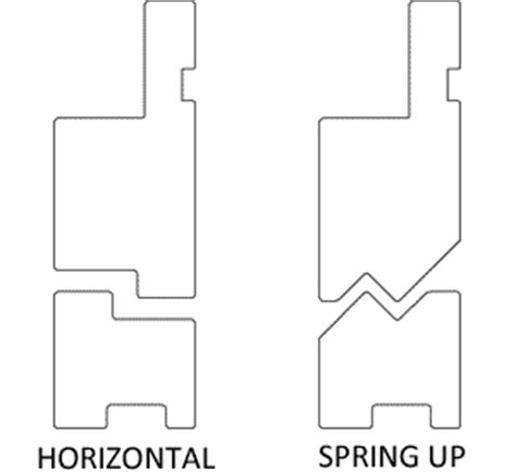 sheet metal offset tool